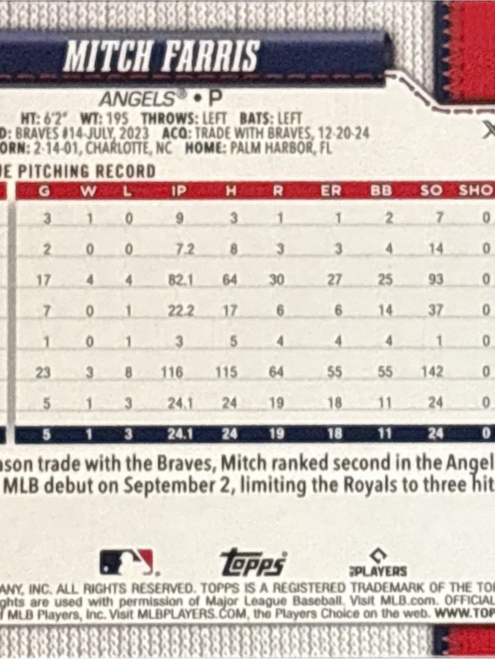 Topps Angels Mitch Farris Rookie Baseball Trading Card - Picture 2 of 2